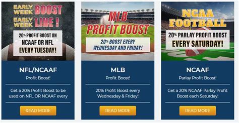 Sports Betting Odds Boosts: Boosted Odds Promotions.